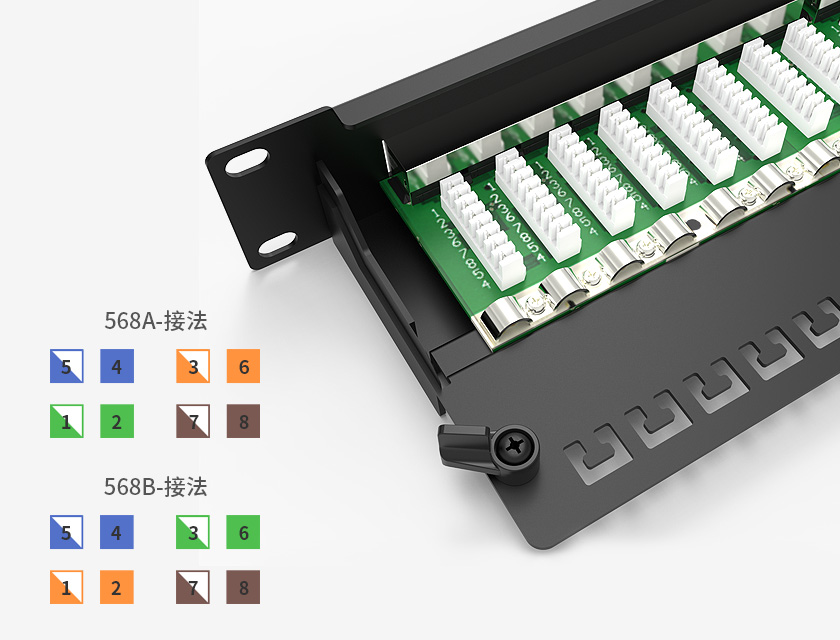 網(wǎng)絡(luò)配線架怎么打線?英曼配線架打線步驟是什么?