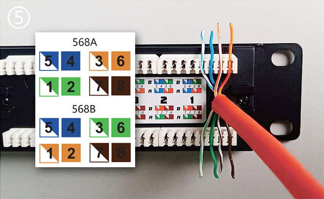 網(wǎng)絡(luò)配線架,機柜配線架,網(wǎng)絡(luò)配線架打線