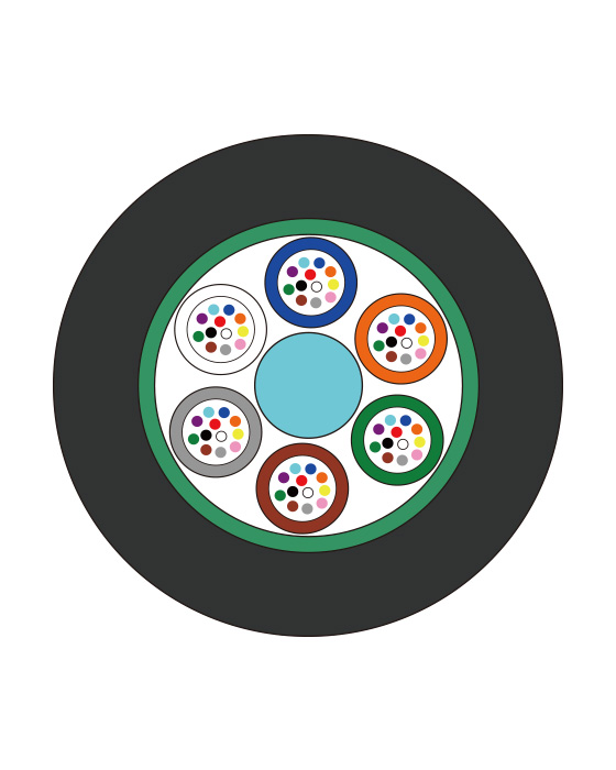 GYTS Fiber Optic Cables