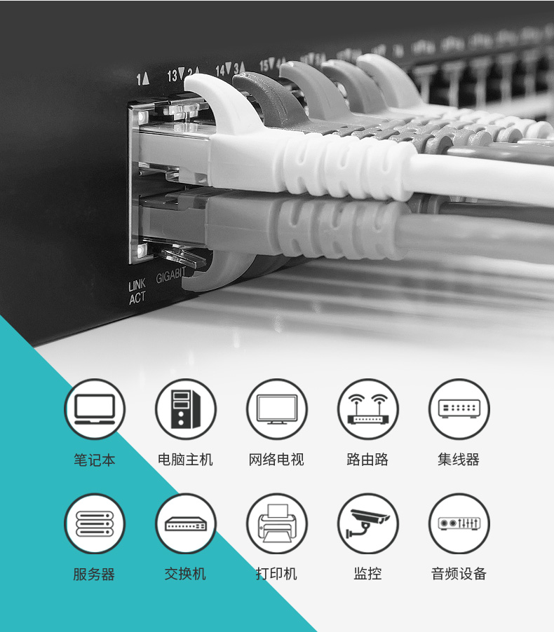 六類-高速千兆工程級(jí)線