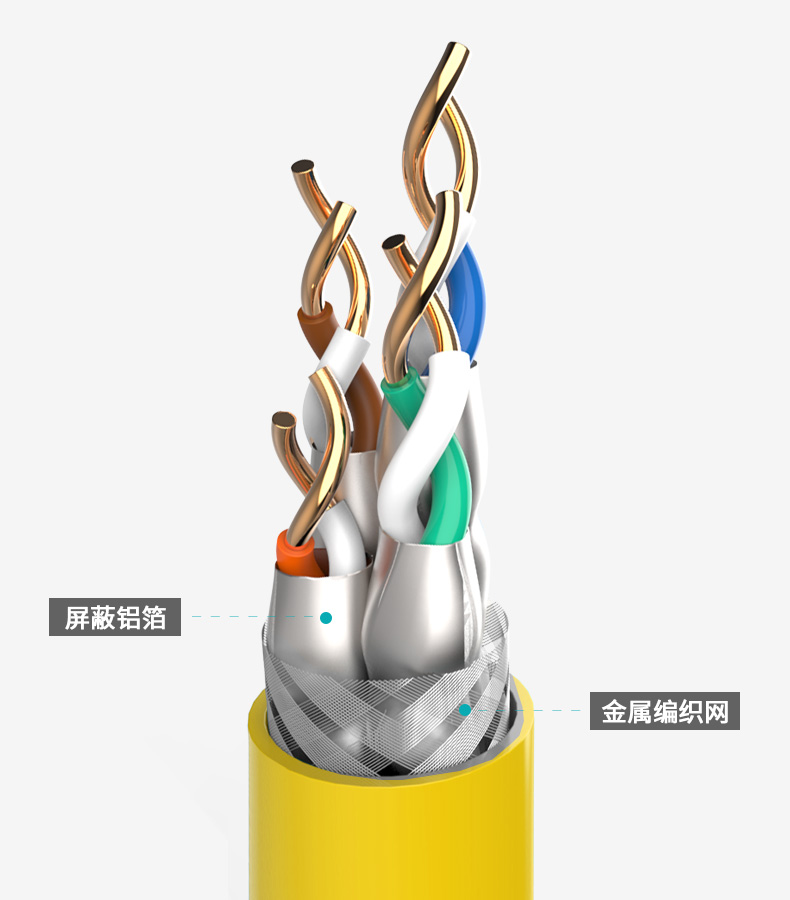 超六類-萬(wàn)兆屏蔽工程級(jí)網(wǎng)線